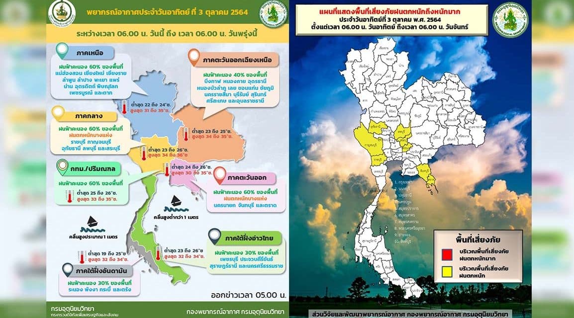 “พยากรณ์อากาศ” วันนี้ ทั่วไทยยังมีฝน เตือน กลาง-ตะวันออก ฝนตกหนัก กทม. 60%