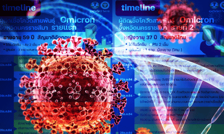 โคราช พบติดเชื้อโอมิครอนแล้ว2 ราย เดินทางมาจากอังกฤษ เร่งควบคุมโรค