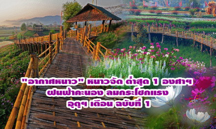 “อากาศหนาว” หนาวจัด ต่ำสุด 1 องศาฯ ฝนฟ้าคะนอง ลมกระโชกแรง อุตุฯ เตือน ฉบับที่ 1