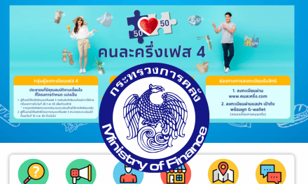 “คนละครึ่ง” เฟส 4 แค่ 3 วันกระหน่ำใช้ 3,782 ล้าน หลักฐานมัด โกง โดนตัดสิทธิ – คดี