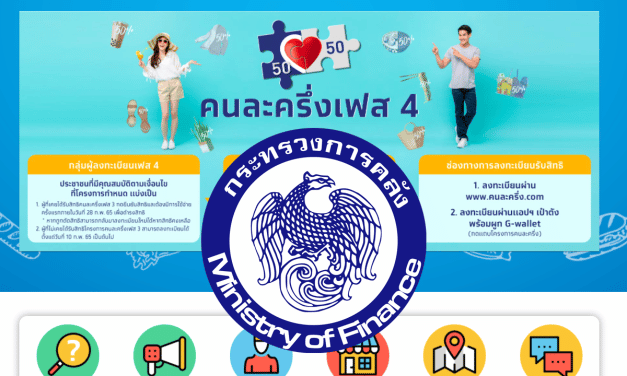 “คนละครึ่ง” เฟส 4 แค่ 3 วันกระหน่ำใช้ 3,782 ล้าน หลักฐานมัด โกง โดนตัดสิทธิ – คดี