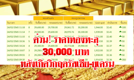 ด่วน‼️ราคาทองทะลุ 30,000 บาท หลังเกิดวิกฤตรัสเซีย-ยูเครน