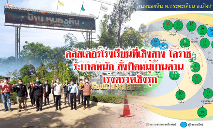 คลัสเตอร์โรงเรียนที่เสิงสาง โคราช ระบาดหนัก พบผู้ป่วยโควิดเพิ่ม 23 ราย สั่งปิดหมู่บ้านด่วน เร่งตรวจเชิงรุก