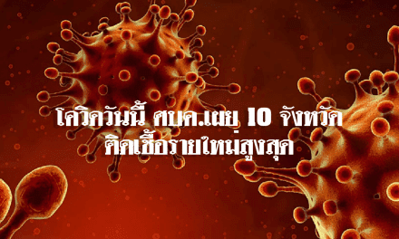 โควิดวันนี้ 12 ก.พ.65 ศบค.เผย 10 จังหวัดติดเชื้อรายใหม่สูงสุด