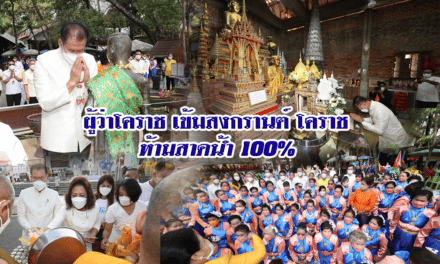 ผู้ว่าโคราช สั่งงดสาดน้ำสงกรานต์ เรือนจำกลางผู้ต้องขัง จนท. ติดเชื้อ1,177 ราย