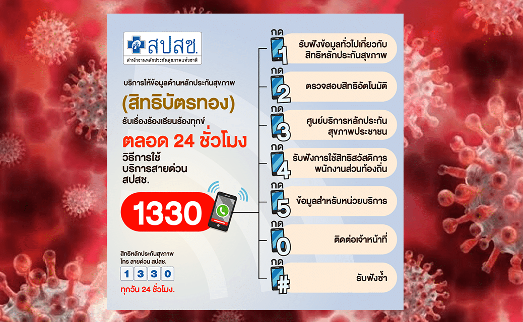 “สายด่วนโควิด” เร่งแก้ปัญหา หลังวันเดียวยอดทะลุกว่า 7 หมื่นสาย