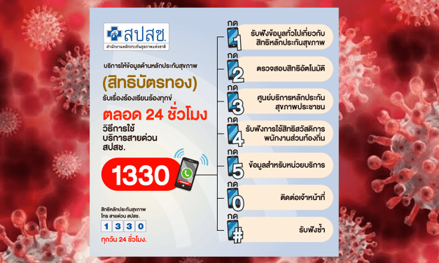 “สายด่วนโควิด” เร่งแก้ปัญหา หลังวันเดียวยอดทะลุกว่า 7 หมื่นสาย