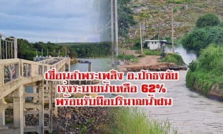 เขื่อนลำพระเพลิง อ.ปักธงชัย เร่งระบายน้ำเหลือ 62% พร้อมรับมือปริมาณน้ำฝน