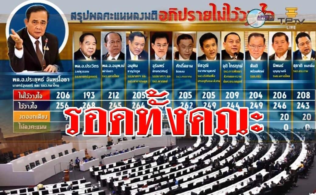 รอดทั้งคณะ ถือว่าผ่านการอภิปรายไม่ไว้ว่างใจรายบุคคล