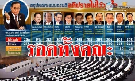 รอดทั้งคณะ ถือว่าผ่านการอภิปรายไม่ไว้ว่างใจรายบุคคล