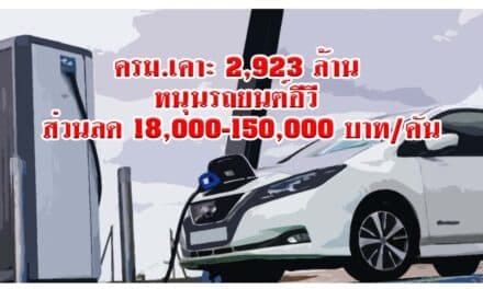 ครม.เคาะ 2,923 ล้าน หนุนรถยนต์อีวี ส่วนลด 18,000-150,000 บาท/คัน