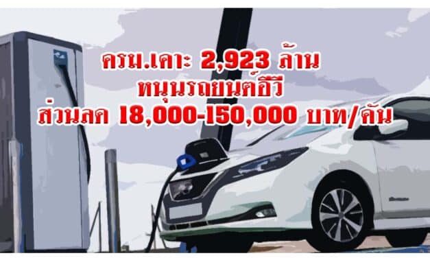 ครม.เคาะ 2,923 ล้าน หนุนรถยนต์อีวี ส่วนลด 18,000-150,000 บาท/คัน