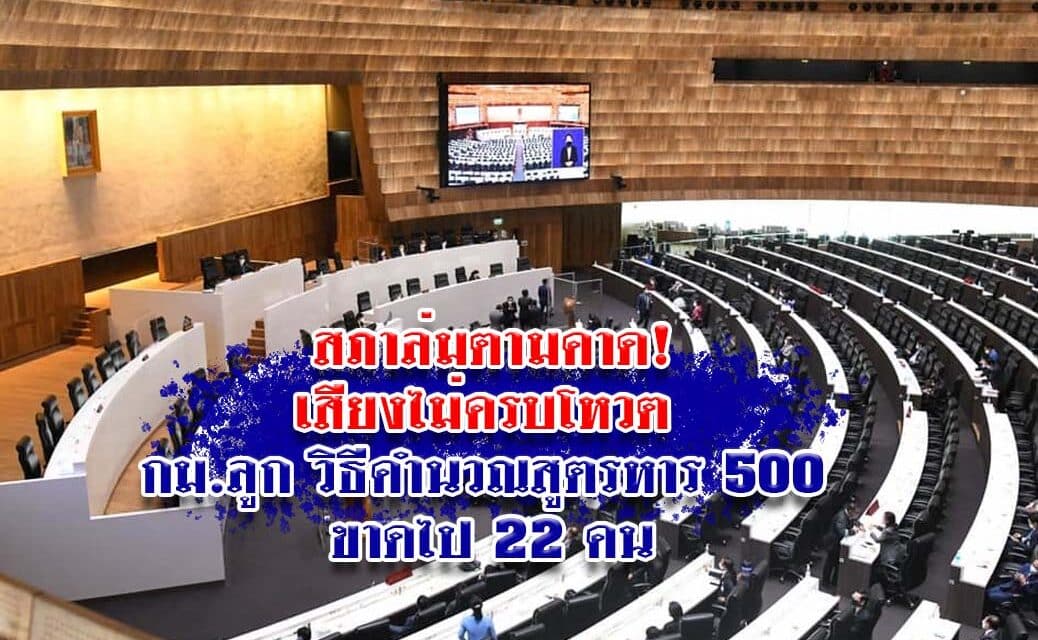 สภาล่มตามคาด! เสียงไม่ครบโหวต กม.ลูก วิธีคำนวณสูตรหาร 500 ขาดไป 22 คน