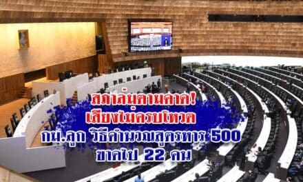 สภาล่มตามคาด! เสียงไม่ครบโหวต กม.ลูก วิธีคำนวณสูตรหาร 500 ขาดไป 22 คน