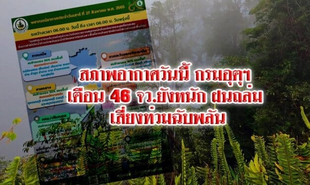 สภาพอากาศวันนี้ กรมอุตุฯ เตือน46จว.ยังหนัก ฝนถล่ม เสี่ยงท่วมฉับพลัน