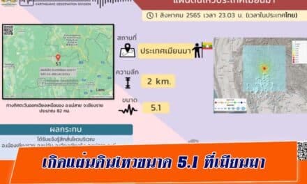 ปภ. ติดตามสถานการณ์ในจังหวัดเชียงใหม่และเชียงรายอย่างต่อเนื่อง หลังเกิดแผ่นดินไหวขนาด 5.1 ที่เมียนมา