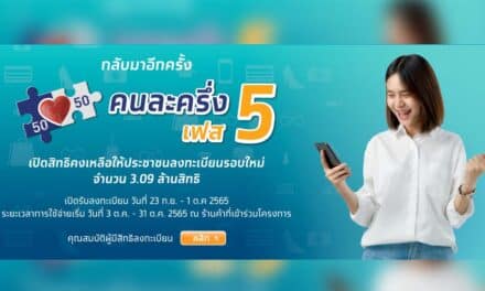 “คนละครึ่งเฟส 5” รอบเก็บตก ลงทะเบียน 3.09 ล้านสิทธิ เช็คกลุ่มไหนไม่ได้สิทธิ