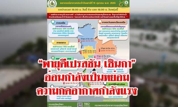 “พายุดีเปรสชัน เซินกา” อ่อนกำลังเป็นหย่อมความกดอากาศกำลังแรง