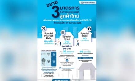 ข่าวดี! ลูกบ้านการเคหะฯ รับสิทธิต่อเวลา 3 มาตรการช่วยเหลือจากเหตุโควิด-19 ตั้งแต่วันนี้ – 31 ธ.ค. 65