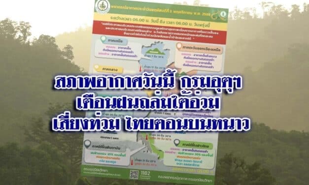 สภาพอากาศวันนี้ กรมอุตุฯ เตือนฝนถล่มใต้อ่วม เสี่ยงท่วม ไทยตอนบนหนาว