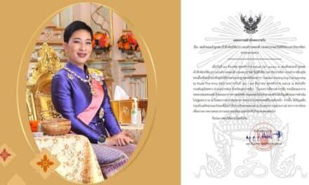 แถลงการณ์สำนักพระราชวัง เรื่อง สมเด็จพระเจ้าลูกเธอ เจ้าฟ้าพัชรกิติยาภา นเรนทิราเทพยวดี กรมหลวงราชสาริณีสิริพัชร มหาวัชรราชธิดา ทรงพระประชวร