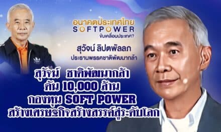 สุวัจน์ ชาติพัฒนากล้า ดัน 10,000 ล้าน กองทุน SOFT POWER สร้างเศรษฐกิจสร้างสรรค์สู่ระดับโลก