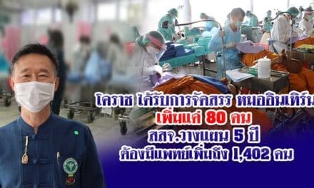 โคราชได้รับการจัดสรรหมออินเทิร์นเพิ่มแค่ 80 คน สสจ.วางแผน 5 ปี ต้องมีแพทย์เพิ่มถึง 1,402 คน