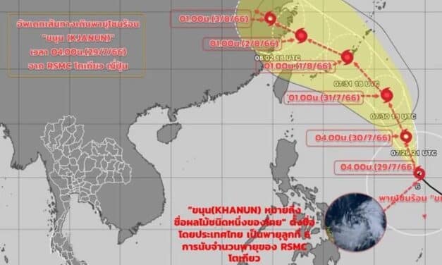 อัปเดตเส้นทาง พายุโซนร้อน ‘ขนุน’ พายุลูกที่ 6 ไทยรับผลกระทบหรือไม่