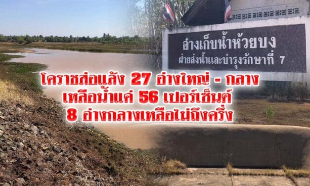 โคราชส่อแล้ง 27อ่างใหญ่-กลางเหลือน้ำแค่56เปอร์เซ็นต์ 8อ่างกลางเหลือไม่ถึงครึ่ง