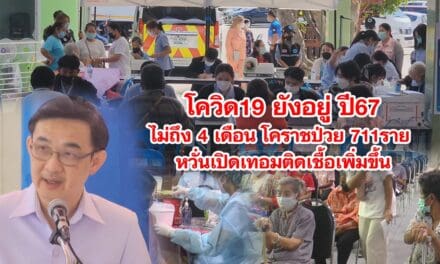 โควิด19 ยังอยู่ ปี67 ไม่ถึง 4 เดือนโคราชป่วย 711 ราย