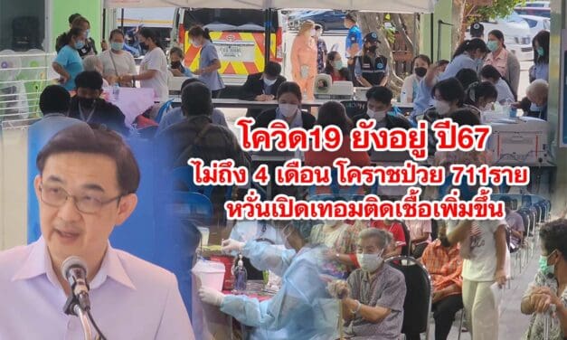 โควิด19 ยังอยู่ ปี67 ไม่ถึง 4 เดือนโคราชป่วย 711 ราย