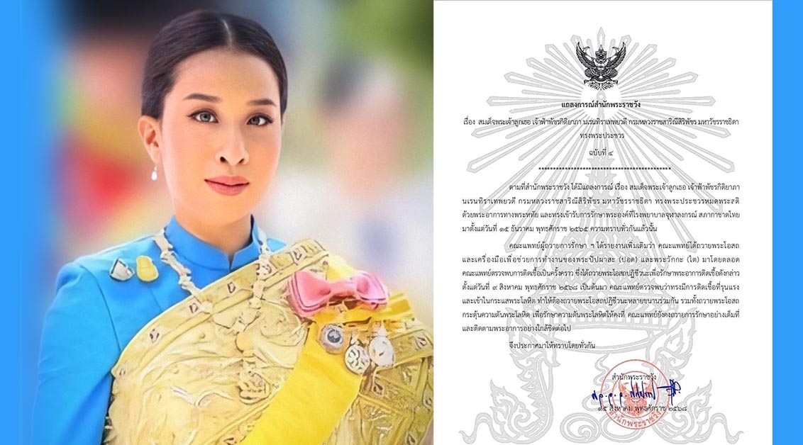 แถลงการณ์สำนักพระราชวัง เรื่อง สมเด็จพระเจ้าลูกเธอ เจ้าฟ้าพัชรกิติยาภา นเรนทิราเทพยวดี กรมหลวงราชสาริณีสิริพัชร มหาวัชรราชธิดา ทรงพระประชวร ฉบับที่ 4