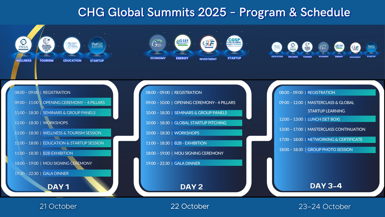 FINAL CHG GLOBAL SUMMITS SPONSORSHIP PACKAGE (27)_resize