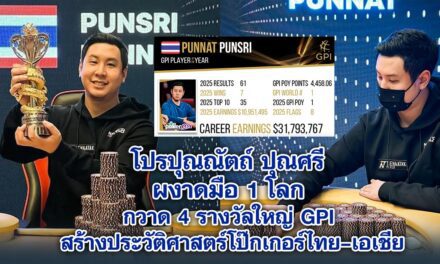 โปรปุณณัตถ์ ปุณศรี ผงาดมือ 1 โลก กวาด 4 รางวัลใหญ่ GPI สร้างประวัติศาสตร์โป๊กเกอร์ไทย–เอเชีย