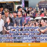 อนุทินควงภรรยา ซ้อมรำบวงสรวงย่าโม นำสตรี 7,410 คน ฉลอง 200 ปี สุดยิ่งใหญ่ ก่อนเปิดงานอย่างเป็นทางการ 23 มีค.69 นี้