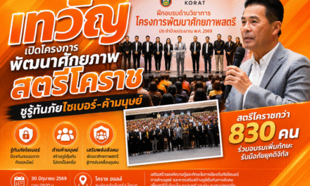 เทวัญ เปิดโครงการพัฒนาศักยภาพสตรีโคราช ชูรู้ทันภัยไซเบอร์-ค้ามนุษย์